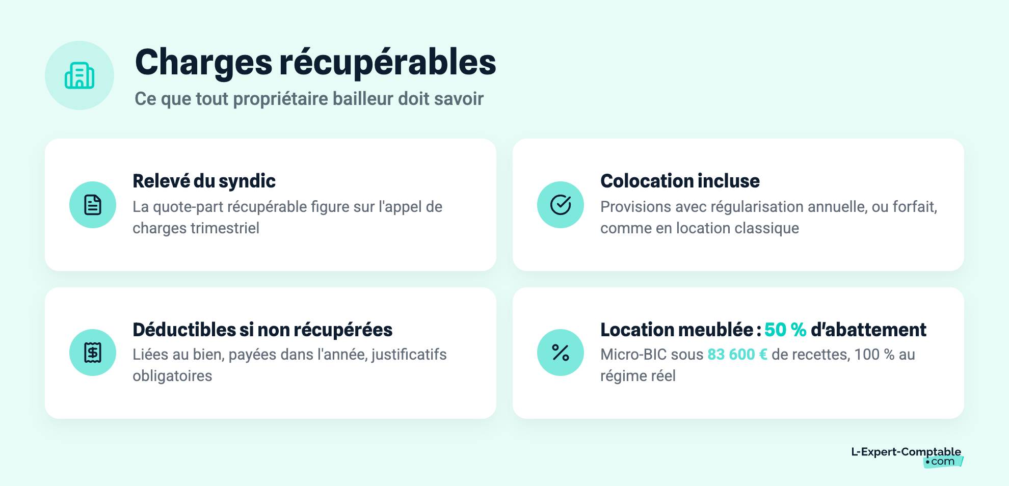 Charges récupérables
