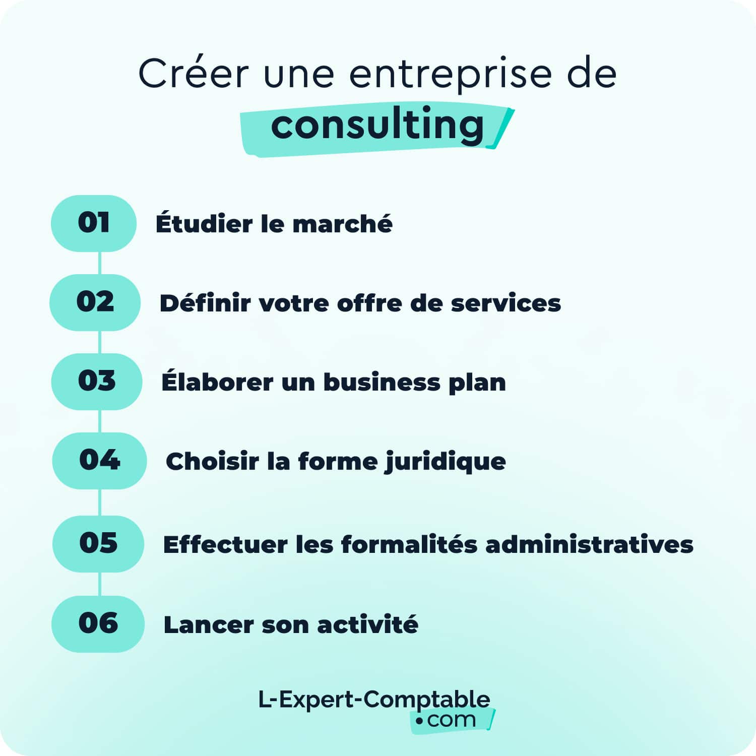 Comment-créer-une-entreprise-de-consulting