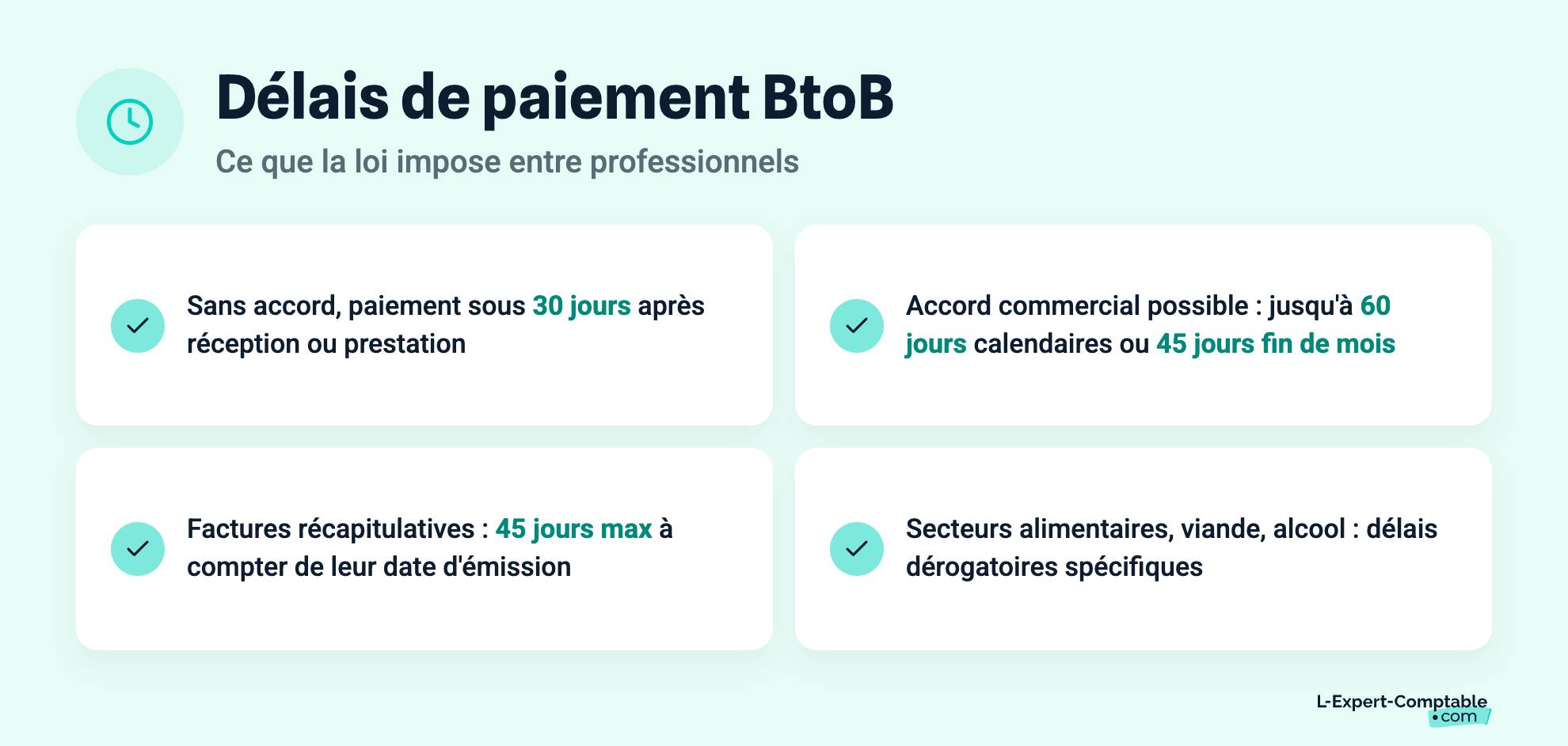 Délais de paiement BtoB