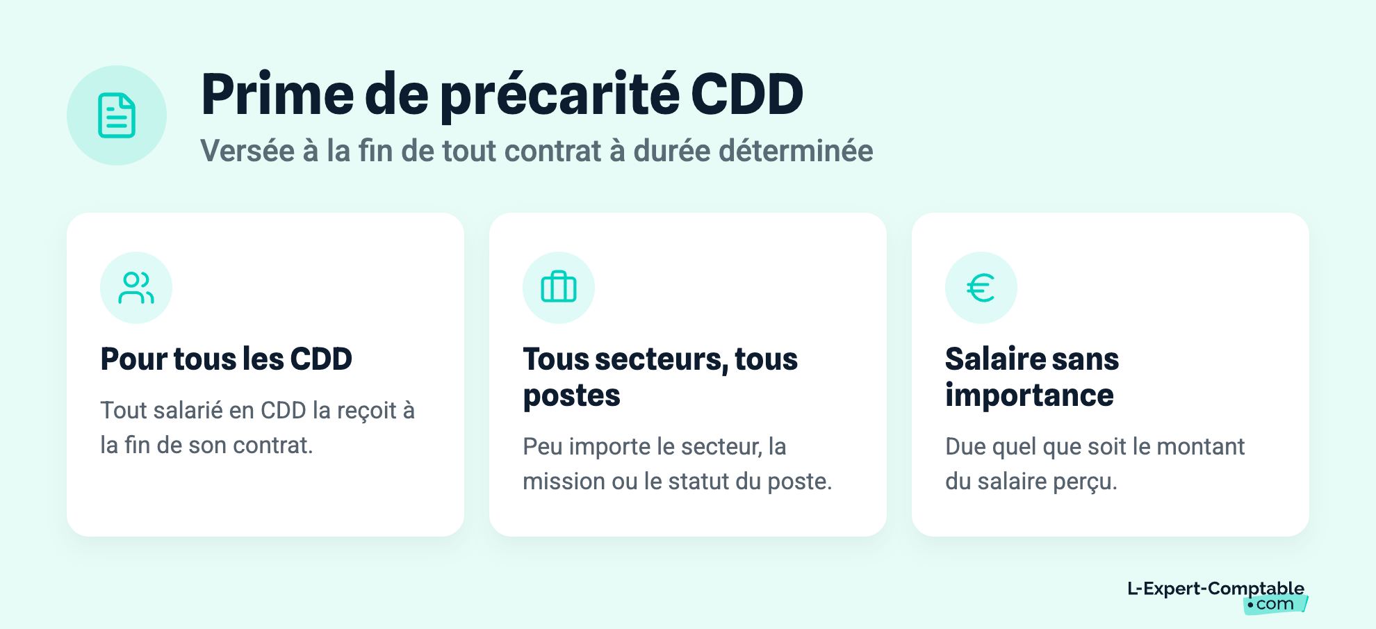 Prime de précarité CDD