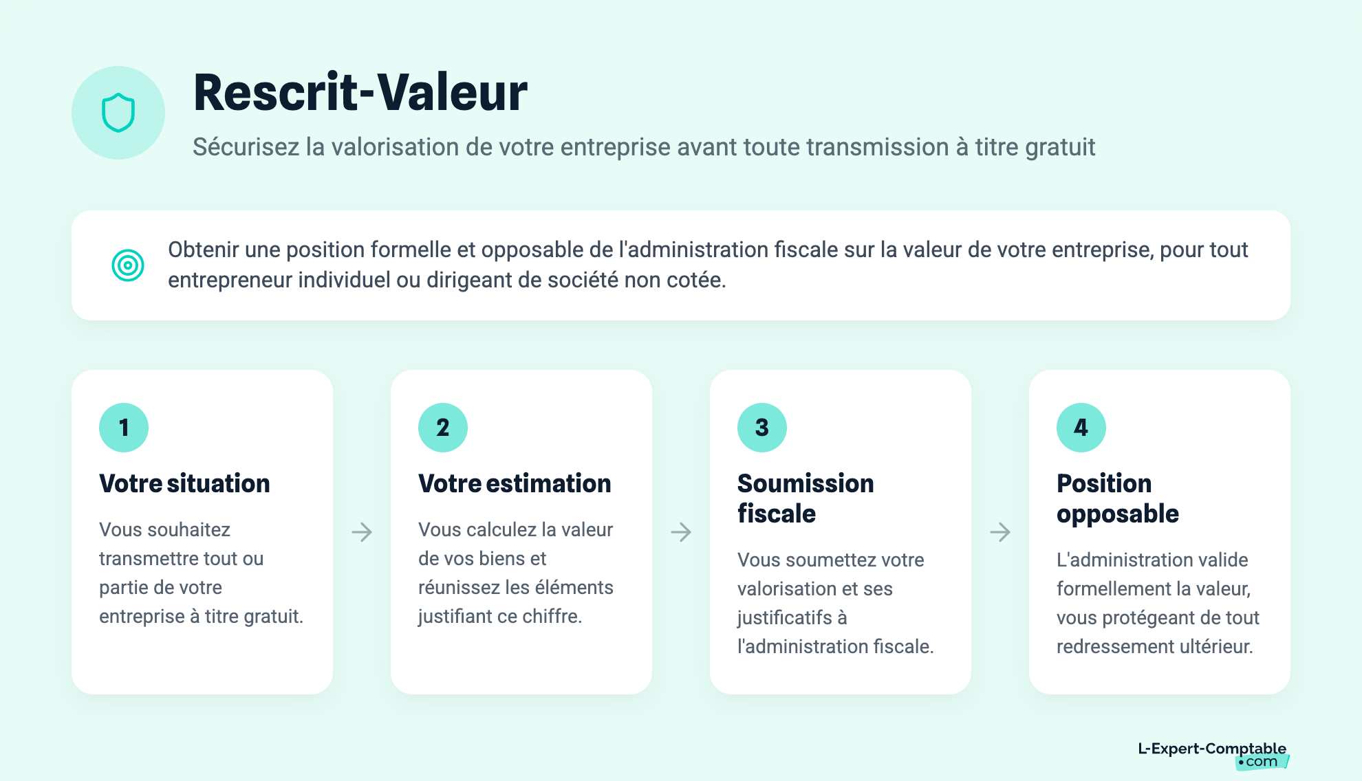 Rescrit-Valeur
