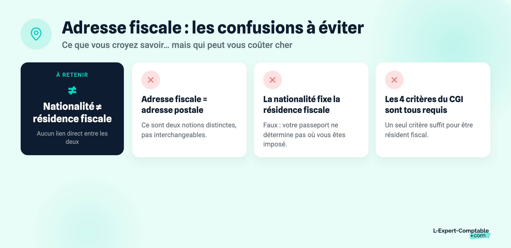 adresse-fiscale-les-confusions-a-eviter