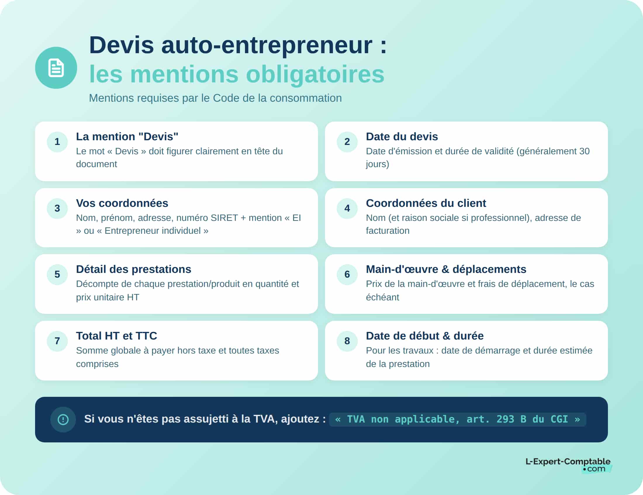 Mentions obligatoires devis