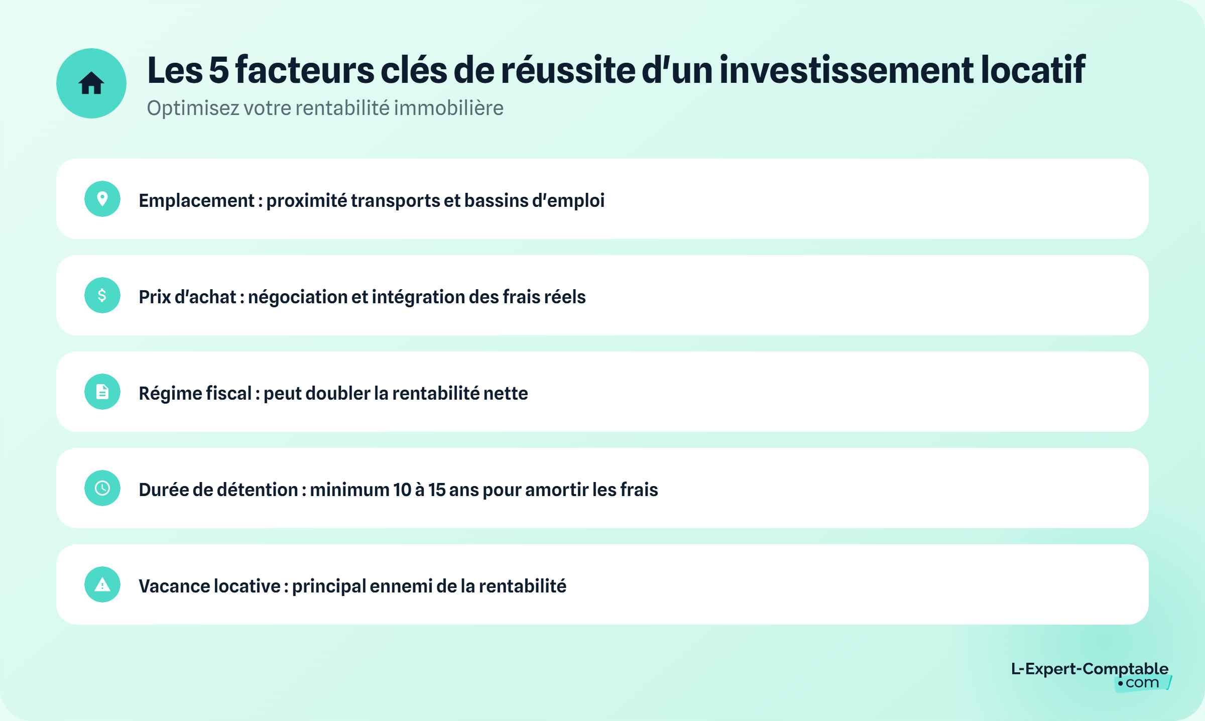 Les 5 facteurs de réussite d'un investissement locatif